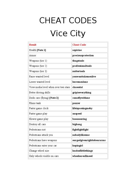 Gta vice city cheats switch - There are no infinite money cheats on Grand Theft Auto Vice City. Players need money in GTA: Vice City to purchase weapons, ammunition, bombs, armor and property. Heavy weapons can...